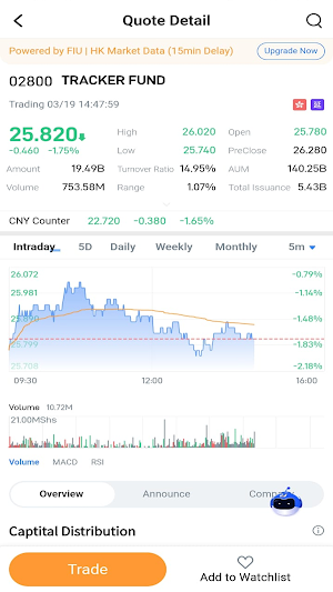 PrimeChinaSec Screenshot 1