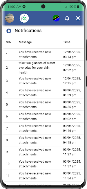 Good Doctor Patient's App Screenshot 2