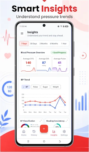 BP Tracker: Blood Pressure App Screenshot 3