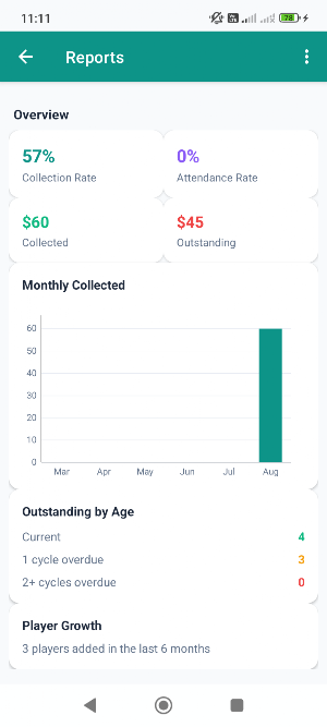 CoachKit: Academy Manager Screenshot 3