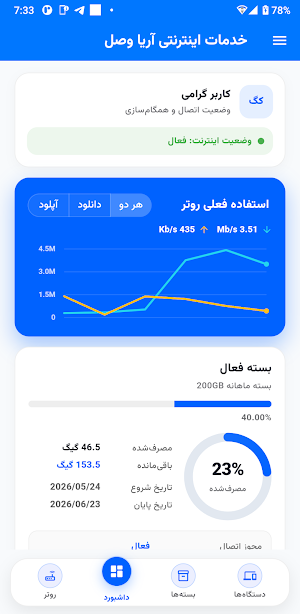 آریا وصل Screenshot 0
