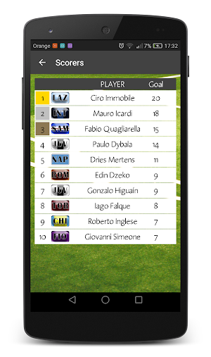 Info Serie A Screenshot 3