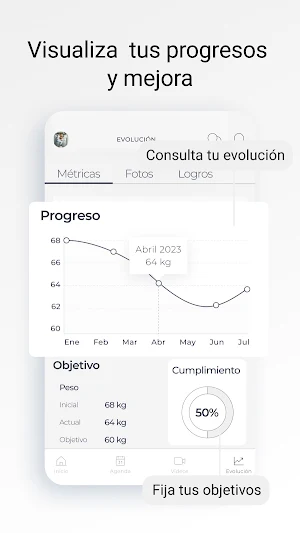 MPNutriActive Screenshot 1