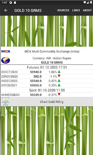 Commodity Asia Screenshot 2