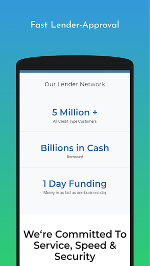 Cash Advance Loans USA - Borrow Money App Screenshot 2