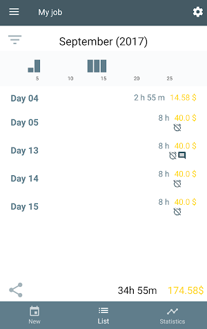 WorkIO (Working hours) Free Screenshot 2