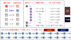 日本語動詞活用フラッシュカード（音声付き）みんなの日本語 Screenshot 2