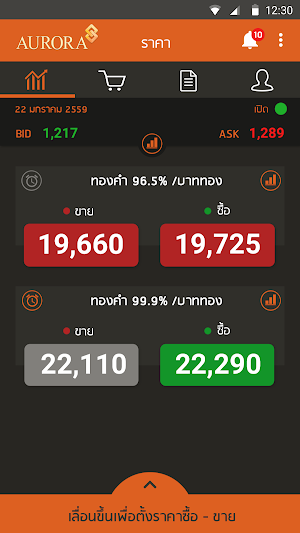 Aurora Gold Live Trading Screenshot 0