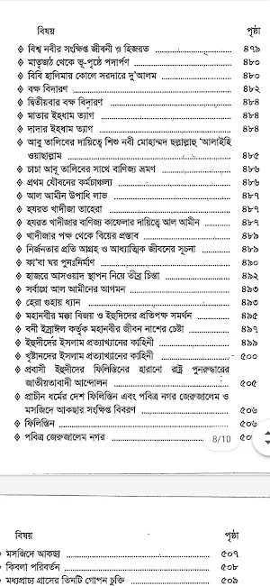 হযরত মূছা (আ) ও অভিশপ্ত ফেরাউন Screenshot 2