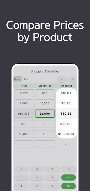 Price Per Unit Gram Calculator Screenshot 3