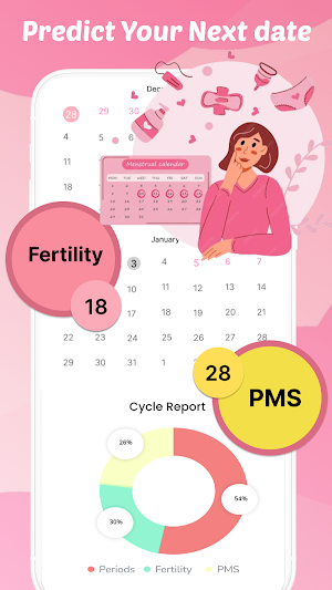 My Period Tracker Calendar App Screenshot 1
