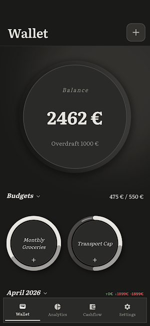 Spend Forecast Screenshot 0