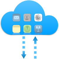 iSync Premium: All iCloud Apps