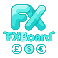 Currency Converter FXBoard
