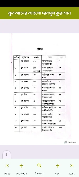 কুরআনের আলো দারসুল কুরআন Screenshot 2