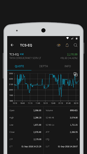 EuTrade Screenshot 3