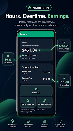ShiftLog: Overtime Calculator Screenshot 2