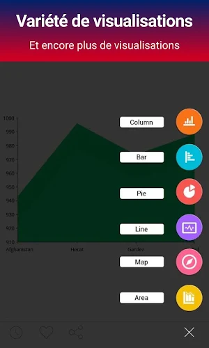 Chad Data Screenshot 2