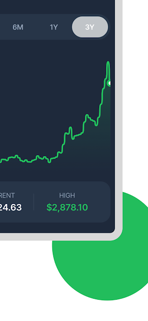 Platinum Price: Real-time Screenshot 3