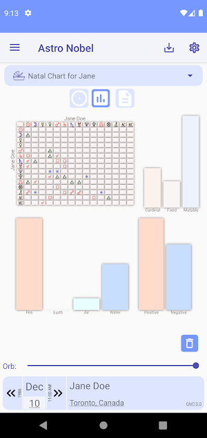 Astro Nobel - Astrology Screenshot 3