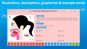 English IPA Chart Screenshot 2