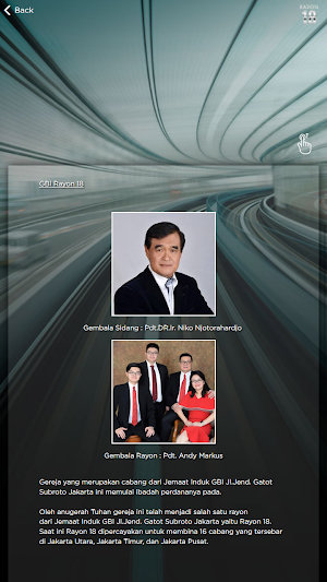 GBI Rayon 18 Screenshot 2