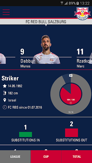 FC Red Bull Salzburg App Screenshot 2