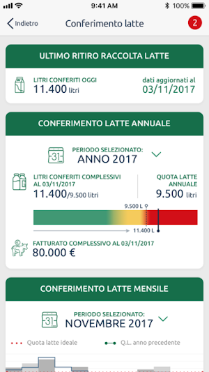 Latteria Sociale Valtellina Screenshot 2