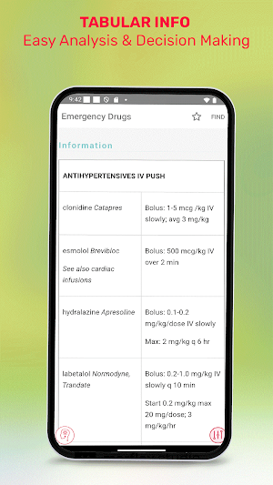 Pediatric Anesthesia DrugGuide Screenshot 3