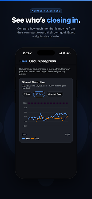 Weightlss Screenshot 3