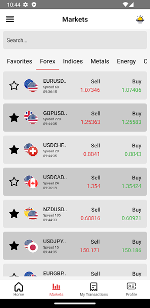 Phase Forex Screenshot 1