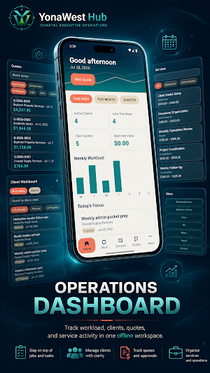 YonaWest Business Hub Screenshot 3