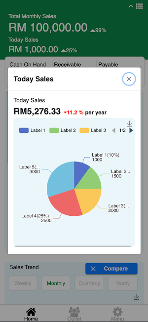 SimBiz® Keyman Screenshot 1