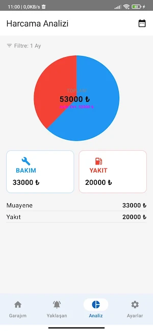 Araç Bakım Takip Screenshot 1