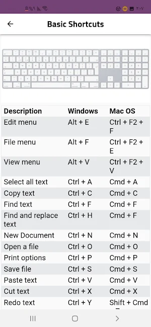 Keyboard Shortcuts Screenshot 3