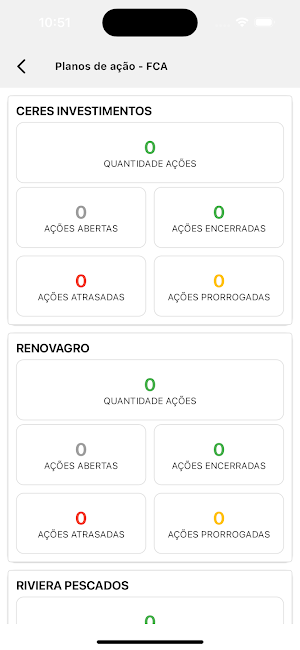 Ceres - Connect ERP Screenshot 3