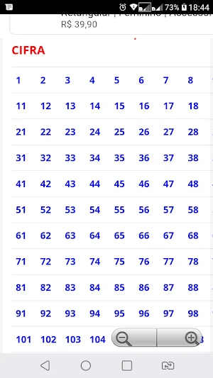 HARPA CIFRAS Screenshot 1