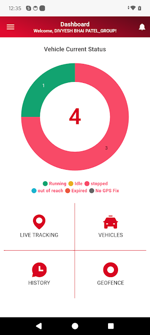 BHARAT Wheels Connect Screenshot 1