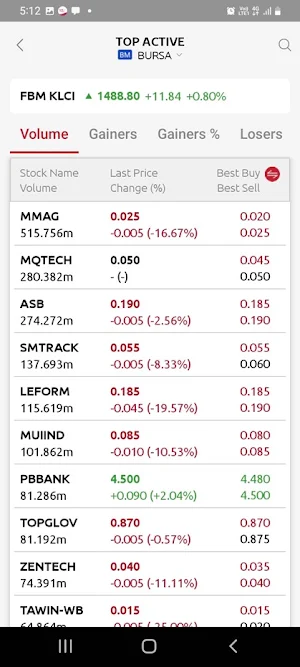 KenTrade 2.0 Screenshot 2