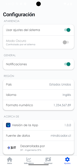 App Indicadores 3it Screenshot 3