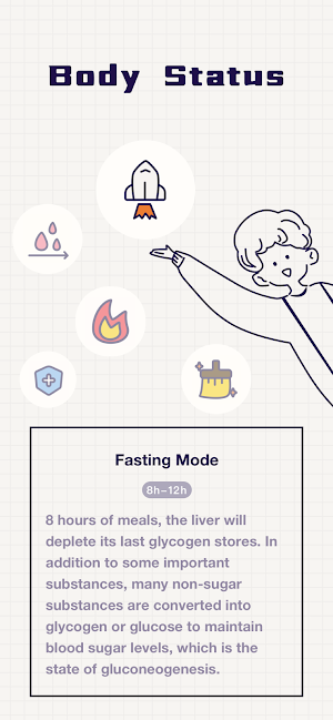 Intermittent Fasting Tracker Screenshot 3