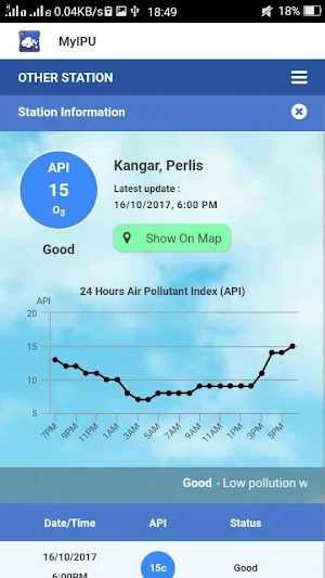 MyIPU Screenshot 2