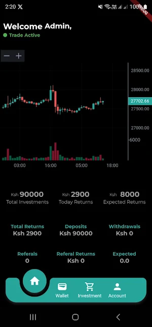 Traders Bot Screenshot 1