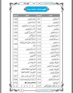 Islamic Books in Urdu Offline Screenshot 2