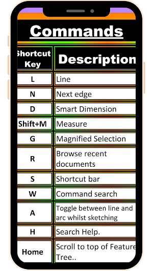 Solidworks Shortcut Key Screenshot 0