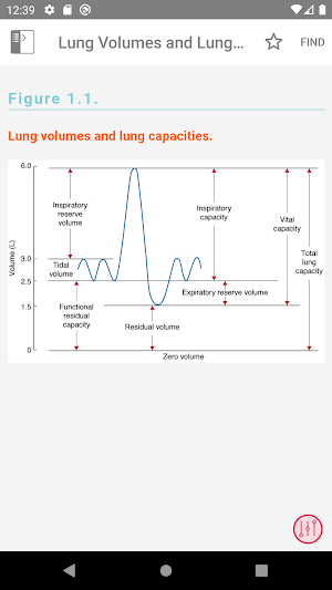 Yao & Artusio’s Anesthesiology: Problem-OPM Screenshot 3