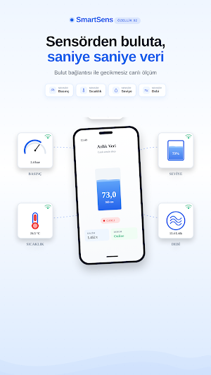 SmartSens IoT Screenshot 0