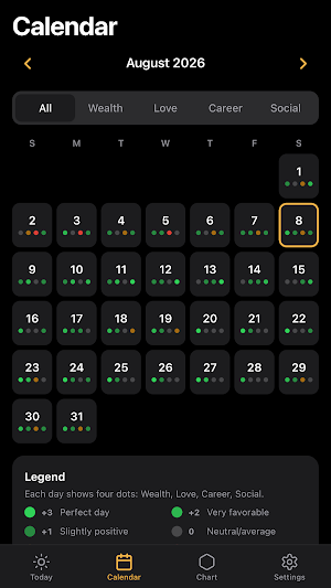 Dayluck Screenshot 2