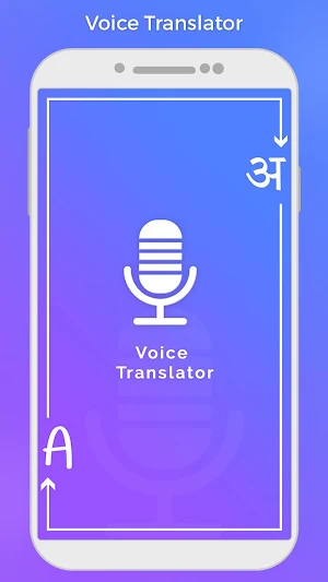 Voice Translator All Languages Screenshot 0