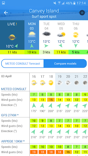 Météo Marine Screenshot 1